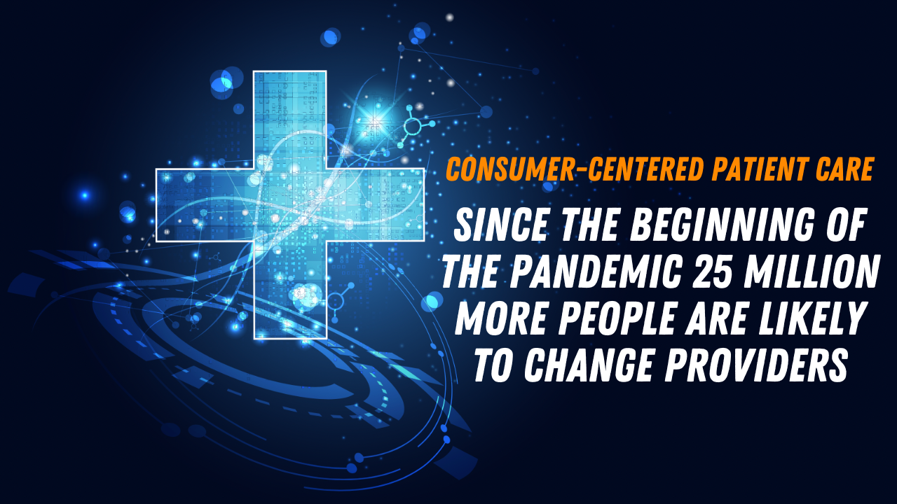 Consumer - Centered Patient Care